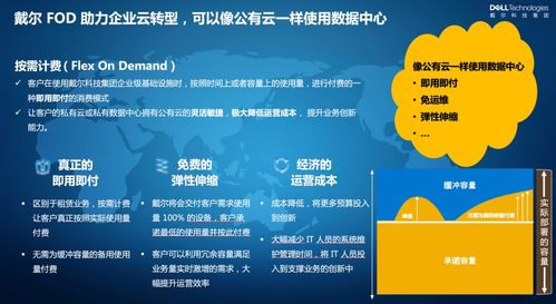 企業(yè)上云新范式 依托技術(shù)咨詢(xún)，周期縮短至3至6周