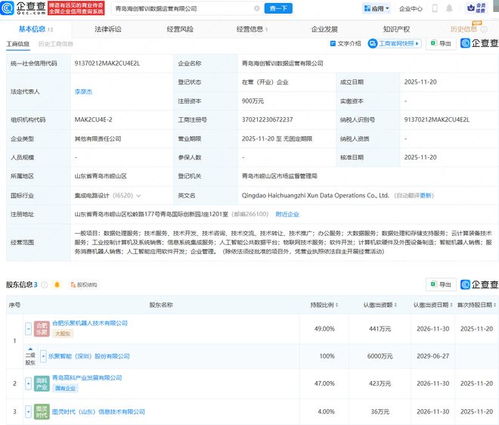 樂聚機器人等在青島成立數據運營公司，布局數據處理服務新賽道